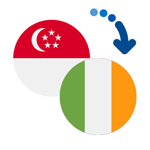 How to send money from Singapore to Ireland