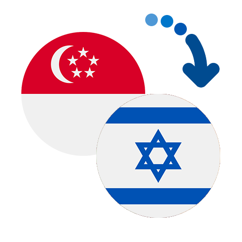 Wie kann man online Geld von Singapur nach Israel senden?