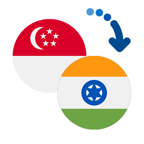 ¿Cómo mandar dinero de Singapur a la India?