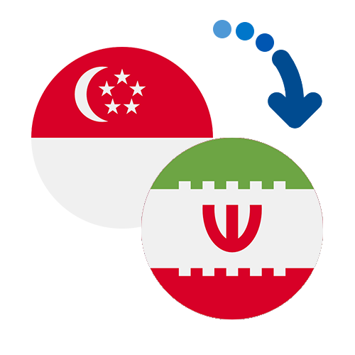 How to send money from Singapore to Iran