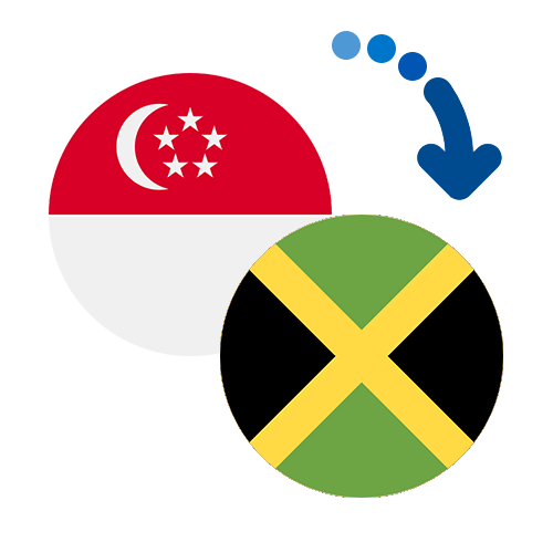 Wie kann man online Geld von Singapur nach Jamaika senden?