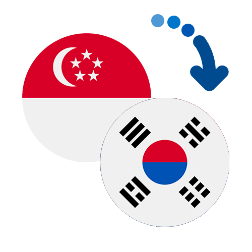 Wie kann man online Geld von Singapur nach Südkorea senden?