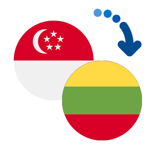 Wie kann man online Geld von Singapur nach Litauen senden?