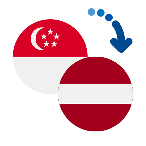 How to send money from Singapore to Latvia