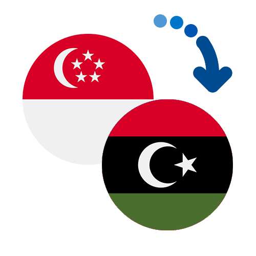 How to send money from Singapore to Libya