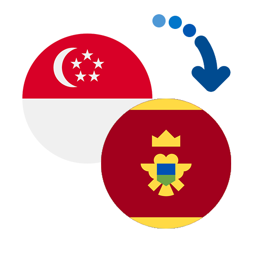Wie kann man online Geld von Singapur nach Montenegro senden?