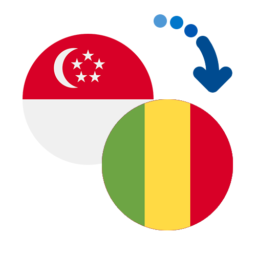 Wie kann man online Geld von Singapur nach Mali senden?