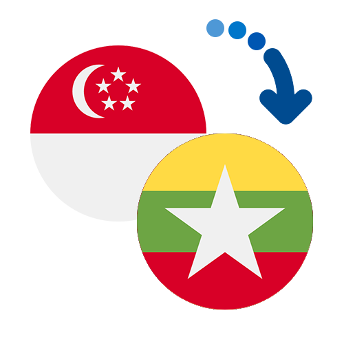 ¿Cómo mandar dinero de Singapur a Myanmar?