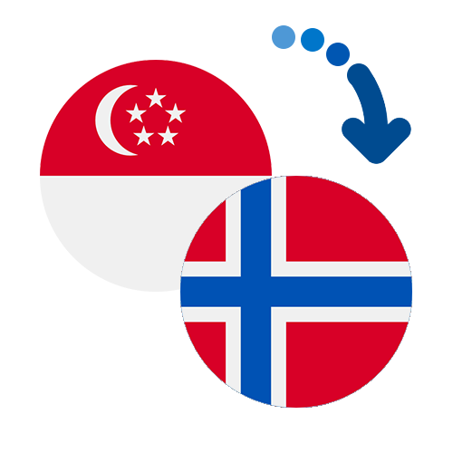 Wie kann man online Geld von Singapur nach Norwegen senden?
