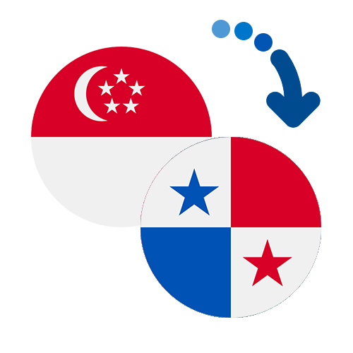 Wie kann man online Geld von Singapur nach Panama senden?