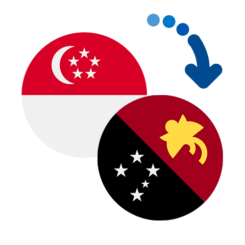 Как перевести деньги из Сингапура в Папуа Новую Гвинею