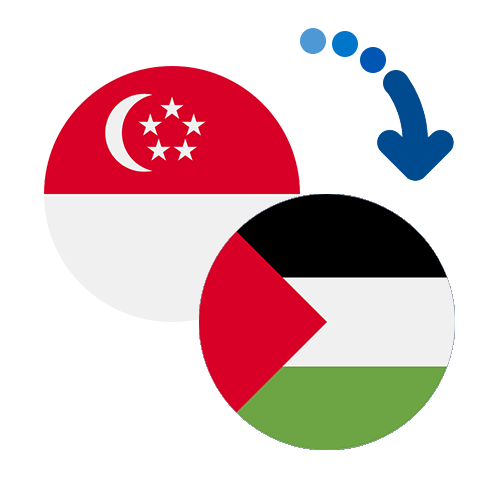 ¿Cómo mandar dinero de Singapur a Palestina?