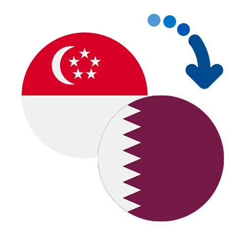 Wie kann man online Geld von Singapur nach Katar senden?