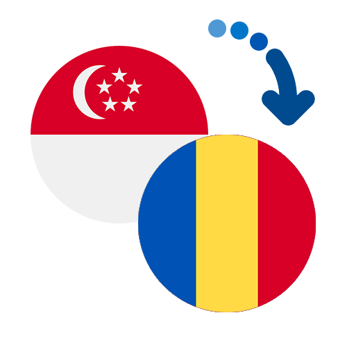 How to send money from Singapore to Romania