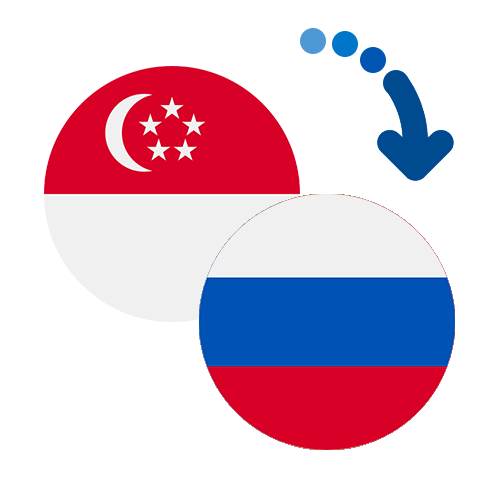 Wie kann man online Geld von Singapur nach Russland senden?