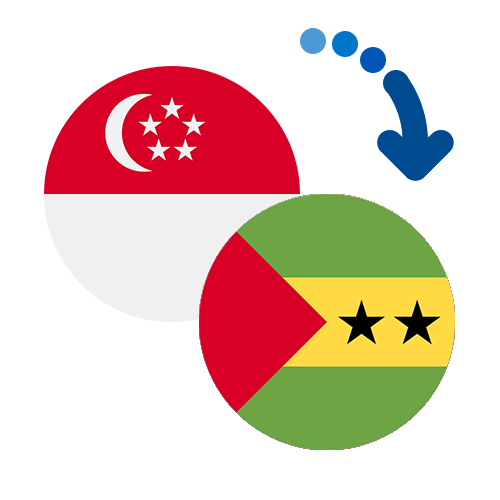 ¿Cómo mandar dinero de Singapur a Santo Tomé y Príncipe?