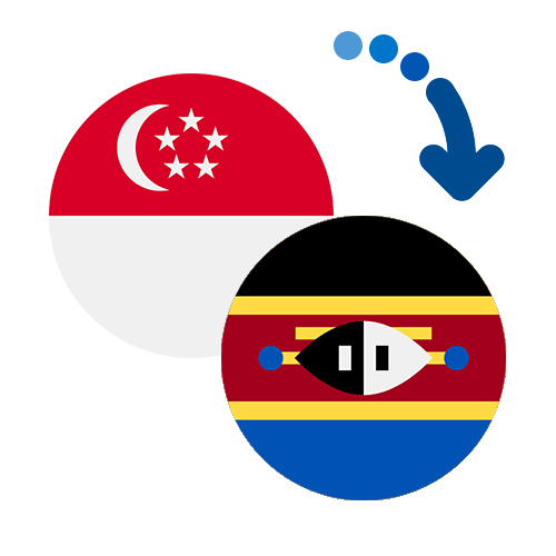 How to send money from Singapore to Swaziland