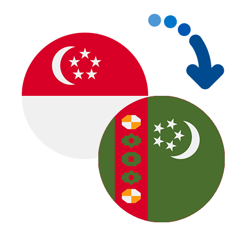 How to send money from Singapore to Turkmenistan