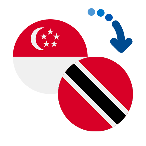 Wie kann man online Geld von Singapur nach Trinidad und Tobago senden?