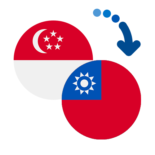Как перевести деньги из Сингапура в Тайвань