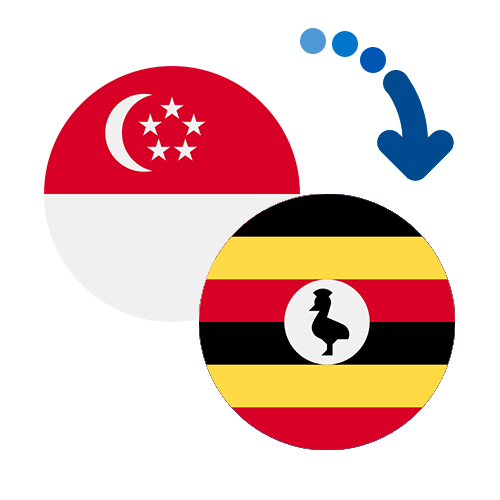 Jak wysłać pieniądze z Singapuru do Ugandy online?