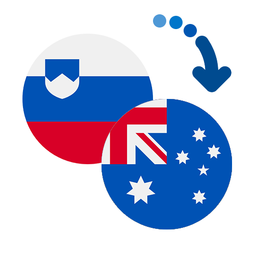 How to send money from Slovenia to Australia