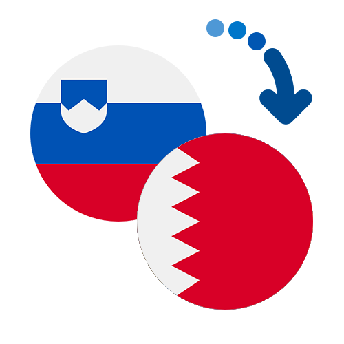 Как перевести деньги из Словении в Бахрейн