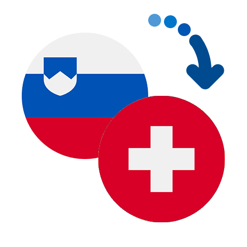 How to send money from Slovenia to Switzerland