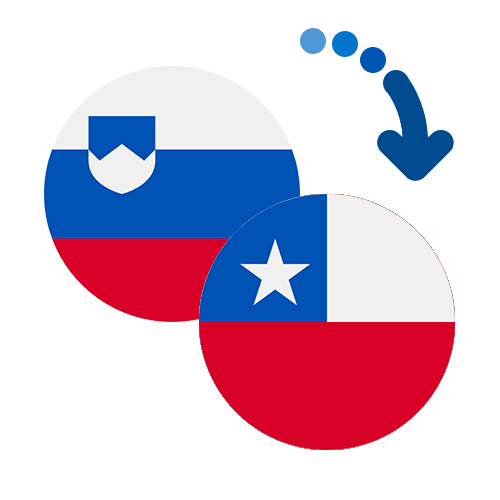 Wie kann man online Geld von Slowenien nach Chile senden?