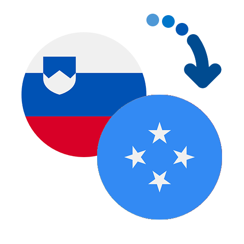 ¿Cómo mandar dinero de Eslovenia a Micronesia?