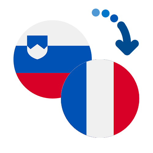 Wie kann man online Geld von Slowenien nach Frankreich senden?