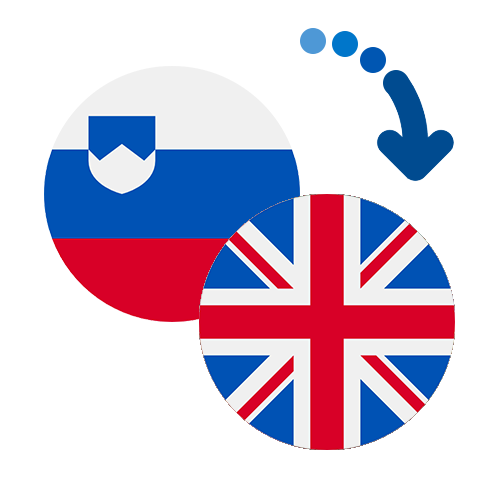 ¿Cómo mandar dinero de Eslovenia al Reino Unido?