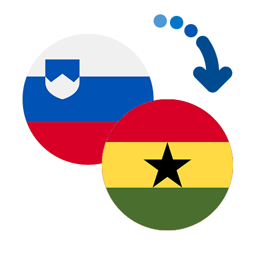 How to send money from Slovenia to Ghana