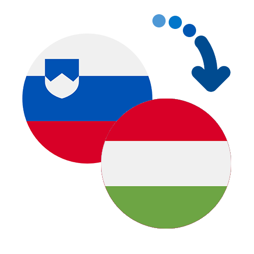 ¿Cómo mandar dinero de Eslovenia a Hungría?