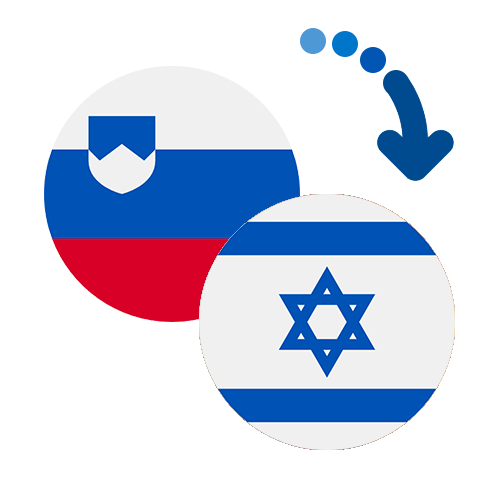 Wie kann man online Geld von Slowenien nach Israel senden?
