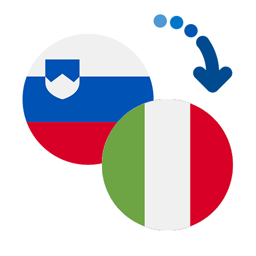 Wie kann man online Geld von Slowenien nach Italien senden?