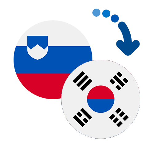 Wie kann man online Geld von Slowenien nach Südkorea senden?