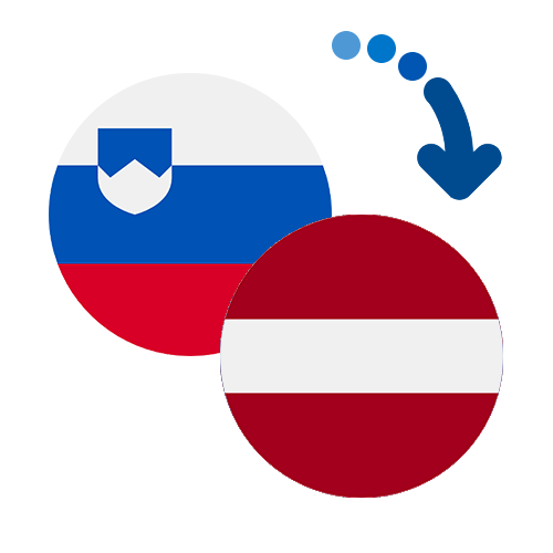 Wie kann man online Geld von Slowenien nach Lettland senden?