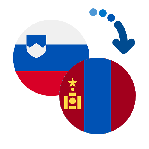How to send money from Slovenia to Mongolia