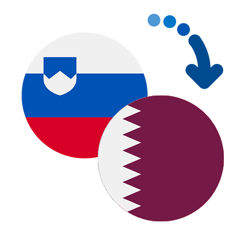 Wie kann man online Geld von Slowenien nach Katar senden?