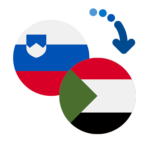 ¿Cómo mandar dinero de Eslovenia a Sudán?