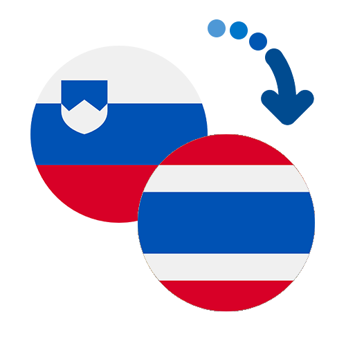Wie kann man online Geld von Slowenien nach Thailand senden?