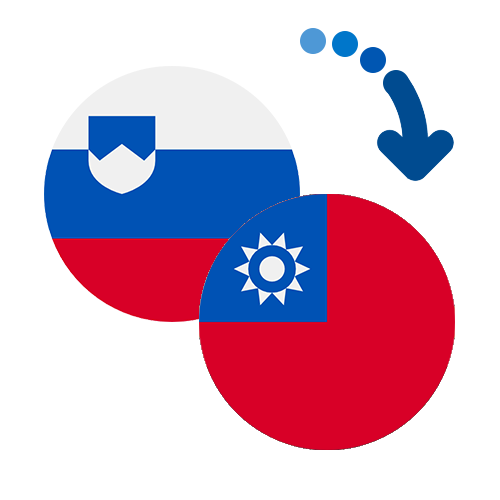 Wie kann man online Geld von Slowenien nach Taiwan senden?