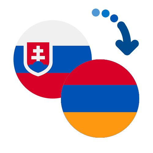 ¿Cómo mandar dinero de Eslovaquia a Armenia?