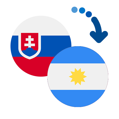 How to send money from Slovakia to Argentina