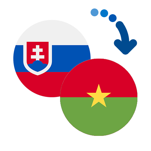 Jak wysłać pieniądze z Słowacji do Burkina Faso online?