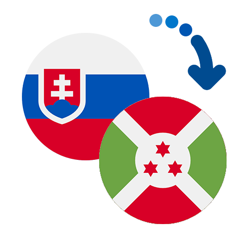 Jak wysłać pieniądze z Słowacji do Burundi online?
