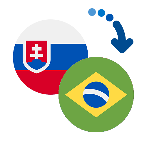 Jak wysłać pieniądze z Słowacji do Brazylii online?