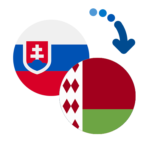 Как перевести деньги из Словакии в Беларусь