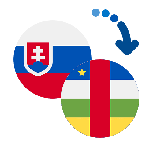 Wie kann man online Geld von der Slowakei in die Zentralafrikanische Republik senden?